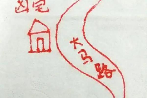 房子看到马路好吗风水好吗