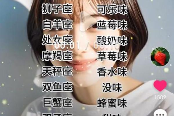 十二星座谁的嘴唇最美