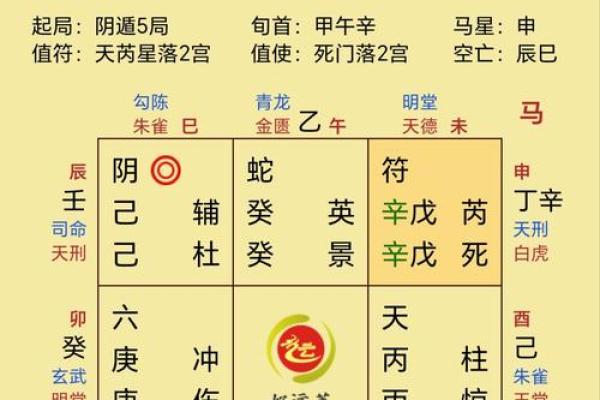 孩子免费起名生辰八字五行查询