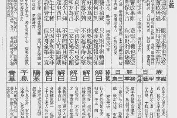 吕祖灵签79签解签