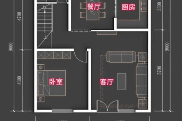 自建房子结构风水图
