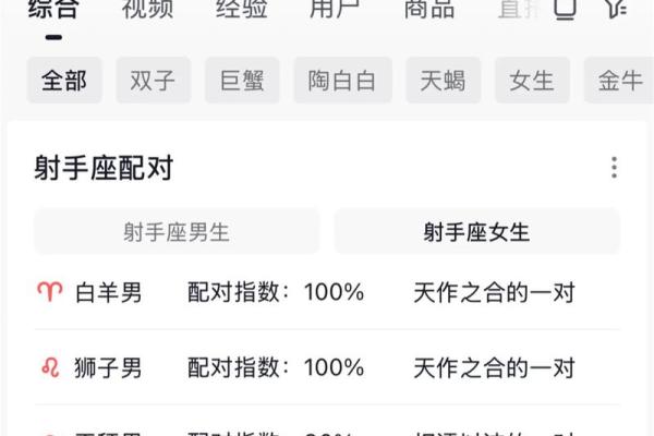 狮子座跟射手座配对好吗男