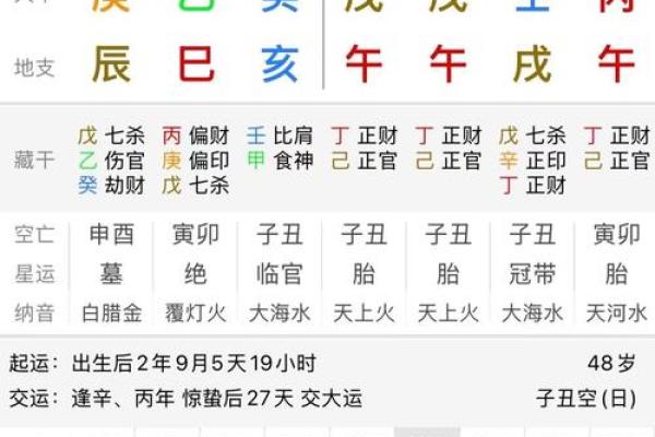 你梦见的这个八字有着怎样的含义和象征意义