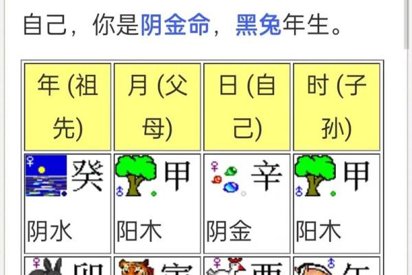 姓名和生辰八字好吗