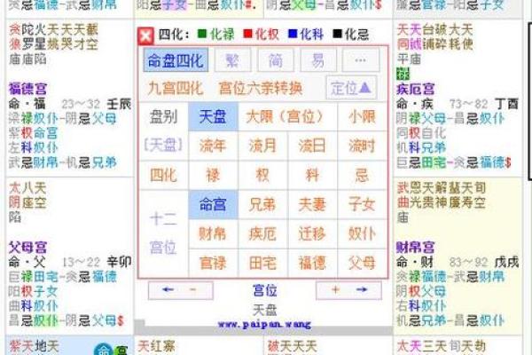 紫微斗数之诸星值限年运气推断：天哭星之年