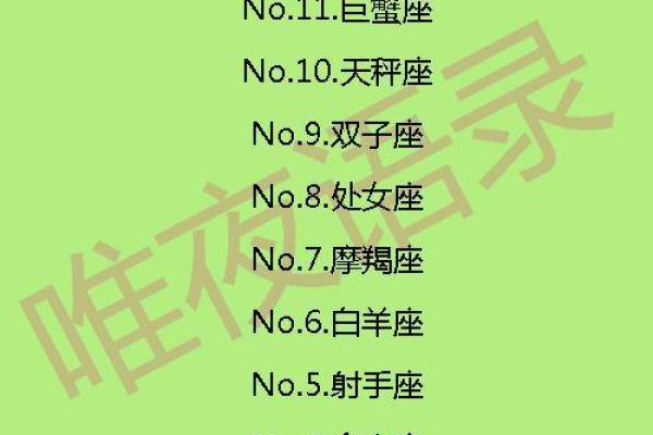 十二星座对方拉黑还会回复吗女生