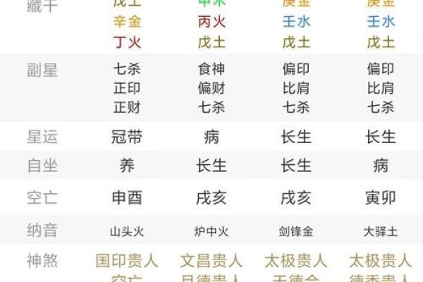 风水金命的人和什么命人最合适水命吗