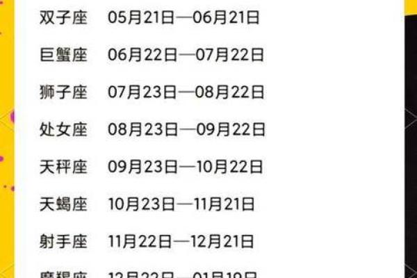 四月二十一星座运势如何