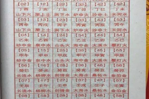 免费测姓名配对测姻缘 免费测姓名婚配？