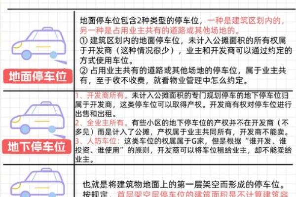 房子外面的车位有哪些风水