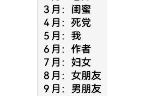为什么出生年月跟星座对不上