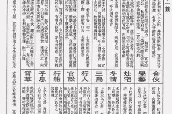 龙母灵签解签大全9签