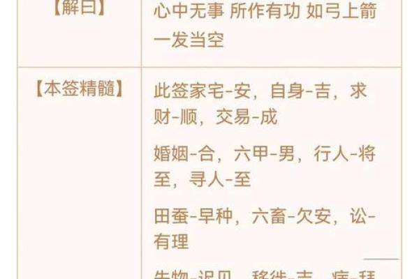 观音灵签第19签