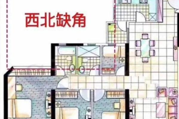 左宽右窄的一层房子风水