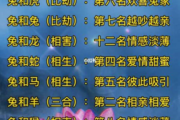 属猪男和属牛女的婚姻怎么样 属猪男和属牛男配对指数