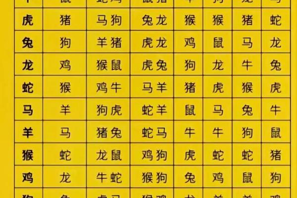女人去算命有什么禁忌？要注意什么？