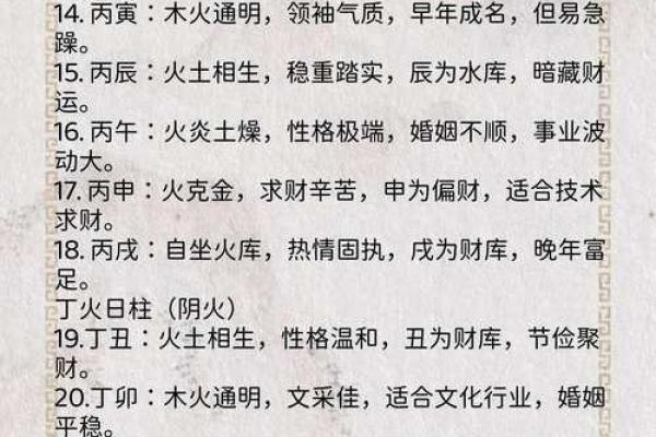 你知道四柱八字中年、月、日、时支所藏的天干吗