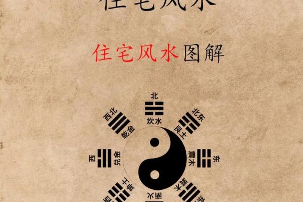 房子风水差的征兆是什么