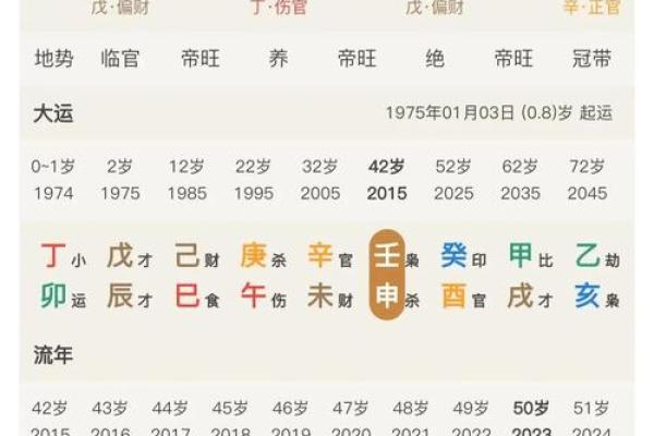 男人八字过弱的特征 男人八字过弱的特征