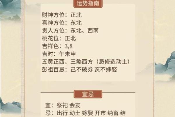 2024年正月十四日的喜神位置在哪儿？今日喜神方位
