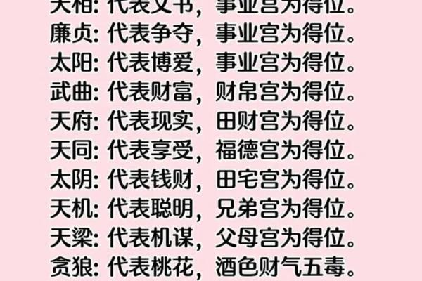 紫微斗数里怎样查小限视频 紫微斗数如何看大限？