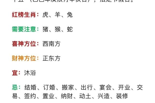 属虎哪个星座运势更好