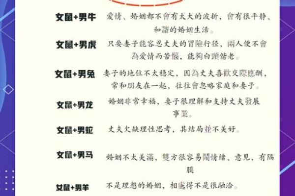 属鼠人姻缘配对 属鼠的人姻缘怎么样？