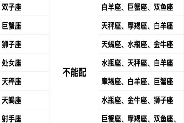 什么星座的女生最适合学心理学专业