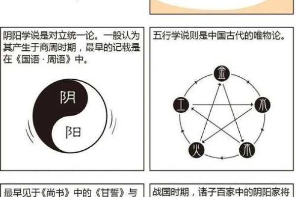 命理学：八字九宫定位法，算命术中的精髓之法！_1