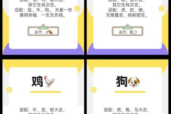 红豆与十二生肖配对看看你属于哪一种