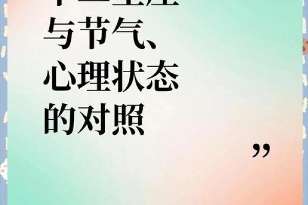 一年四季处于泥菩萨过河状态的星座