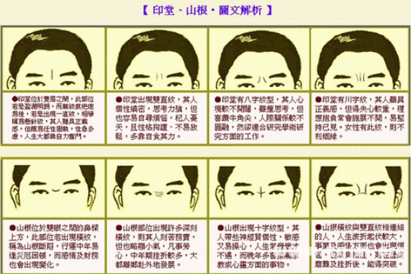 额头胎记算命有哪些影响-