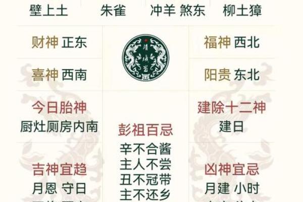 昨天黄历吉凶宜忌时辰,不同黄历宜忌不同