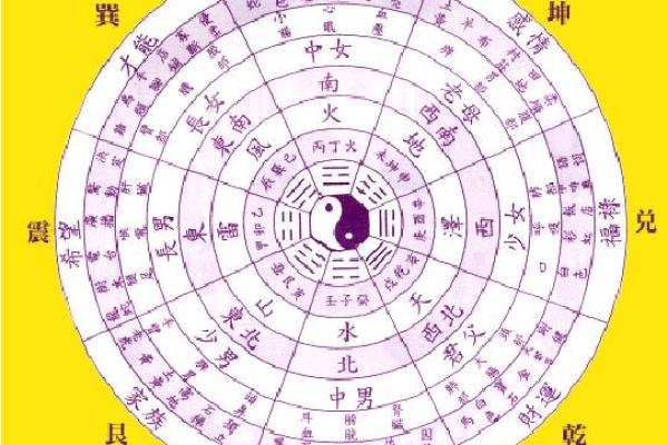 八字死水和活水,五行水死意味着什么