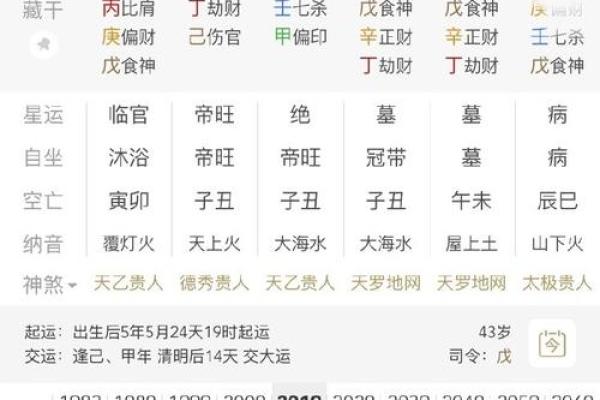 真实八字算命