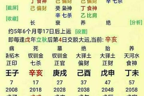 算命周易测八字 如何用算命周易测算八字