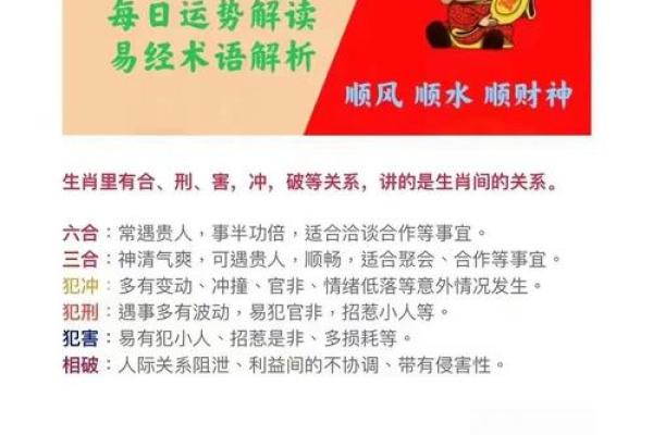 千金难买蛇猴配 配对运势如何