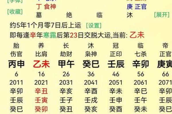 大运能不能改变八字格局