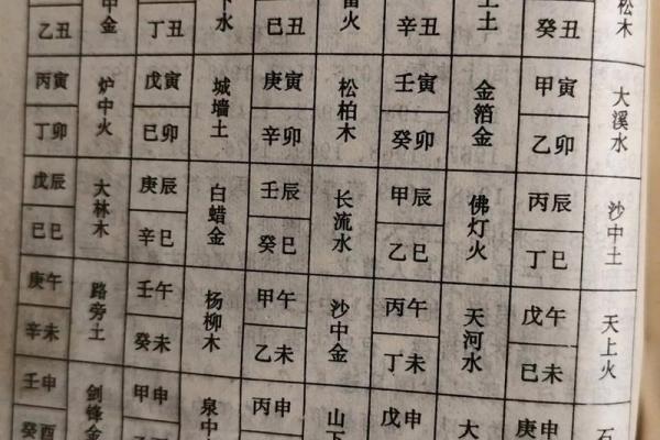 波澜中的金色航标：八字五行纳音海中金命者的命格特征