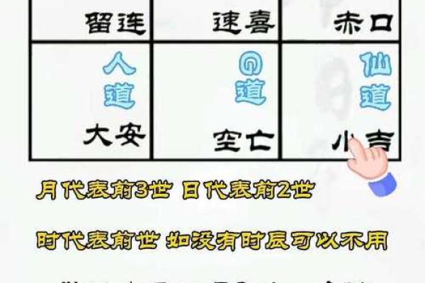 小六壬可以算吉日，小六壬可以算吉日嘛？