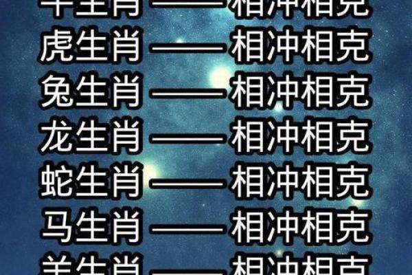 1986年属什么生肖 1986年属什么生肖配对最好