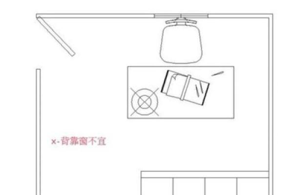 书桌摆放五大风水禁忌