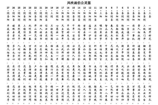帝君灵签第一签是什么