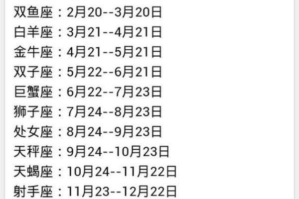 10月11日和12月14日的星座配吗