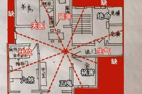 写字楼楼层风水 这样选择和布局 可以助你成功