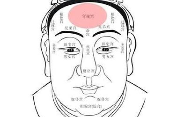 八字脸是什么脸型  八字脸的男人面相