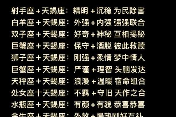 白羊天蝎座配对指数分析
