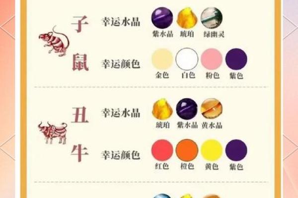 在一起家破人亡的生肖配对