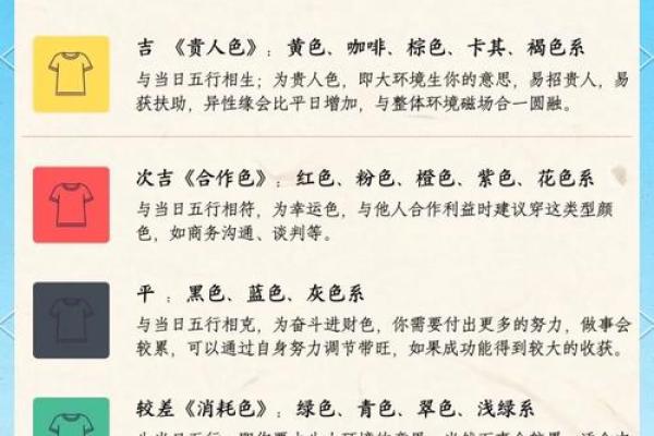 老黄历每日属相相冲  今日黄历每日宜忌