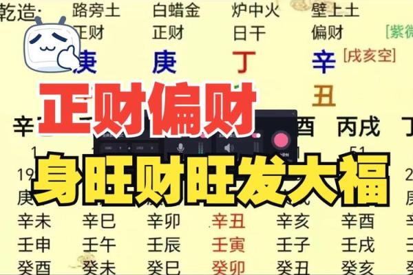 八字财星旺是什么意思